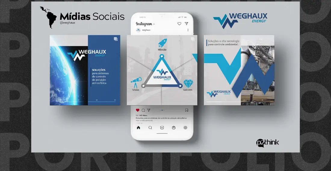 Mídias sociais Weghaux